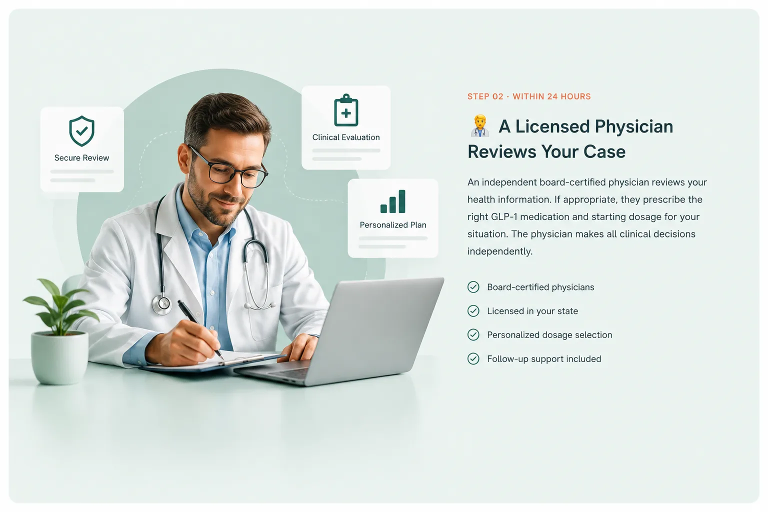 A Licensed Physician Reviews Your Case — ZynoxRX