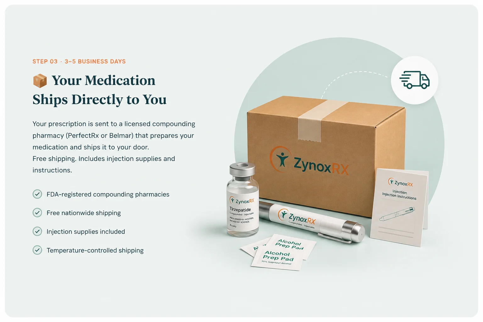 Your Medication Ships Directly to You — ZynoxRX